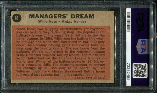 Authentic 1962 Topps Managers' Dream #18 Mickey Mantle & Willie Mays PSA 2