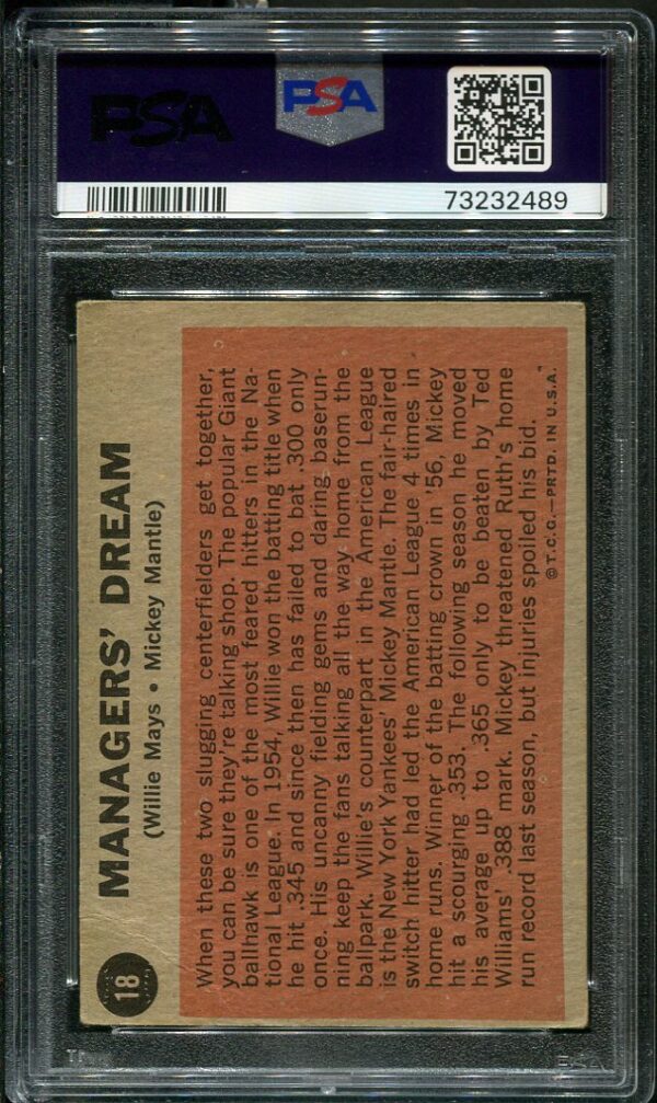 Authentic 1962 Topps Managers' Dream #18 Mickey Mantle & Willie Mays PSA 2