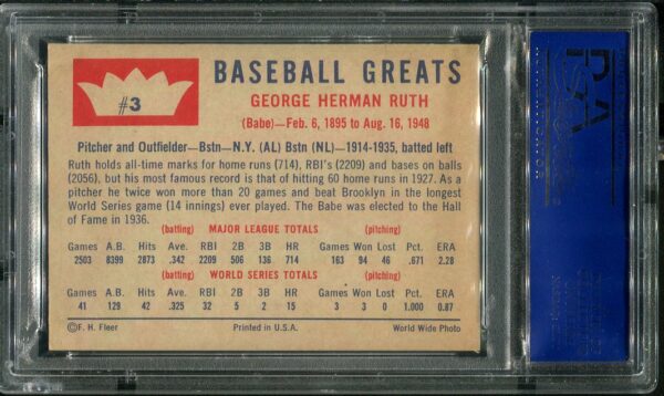 Authentic 1960 Fleer #3 Babe Ruth PSA 9 Baseball Card