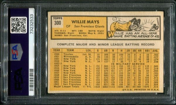 Authentic 1963 Topps #300 Willie Mays PSA 3 Baseball Card