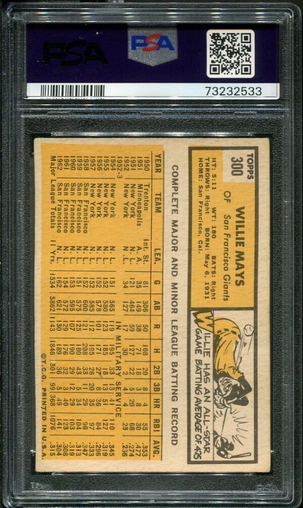Authentic 1963 Topps #300 Willie Mays PSA 3 Baseball Card
