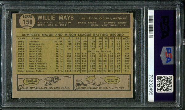 Authentic 1961 Topps #150 Willie Mays PSA 4 Baseball Card