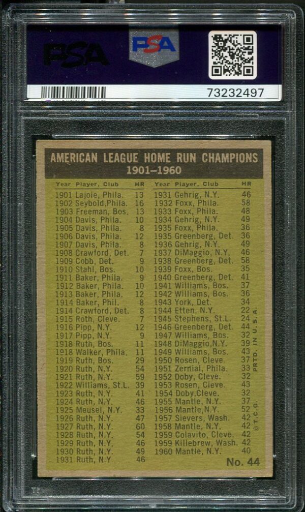 Authentic 1961 Topps #44 AL Home Run Leaders Roger Maris, Bob Lemon, Mickey Mantle, Rocky Colavito - EX-MT PSA 6 Grade