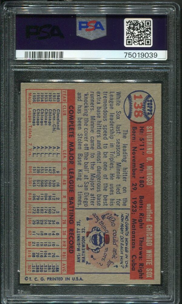 Authentic 1957 Topps #138 Minnie Minoso PSA 7 Baseball Card