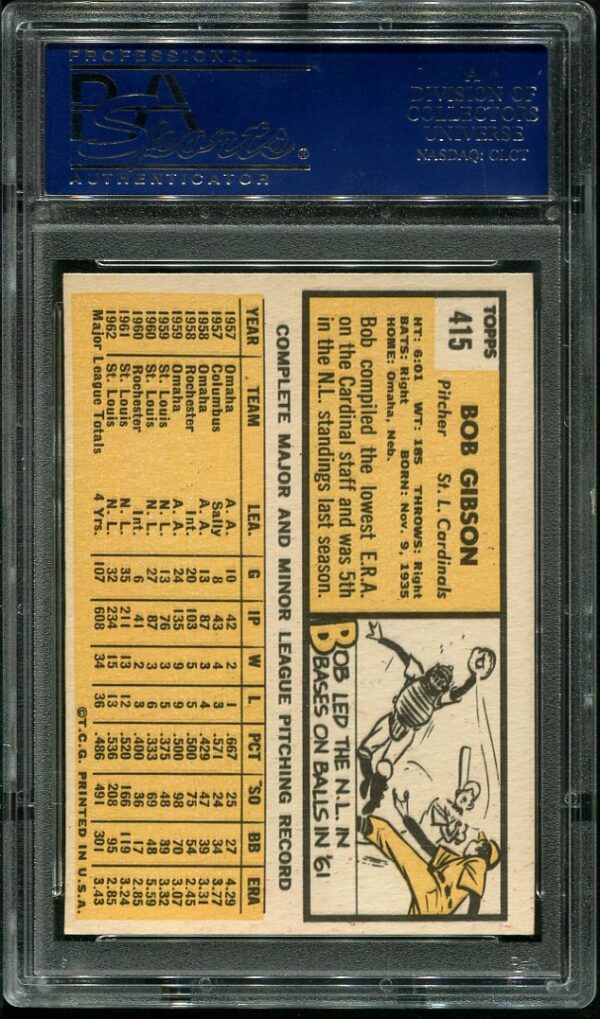 Authentic Autographed 1963 Topps #415 Bob Gibson PSA/DNA Certified Baseball Card