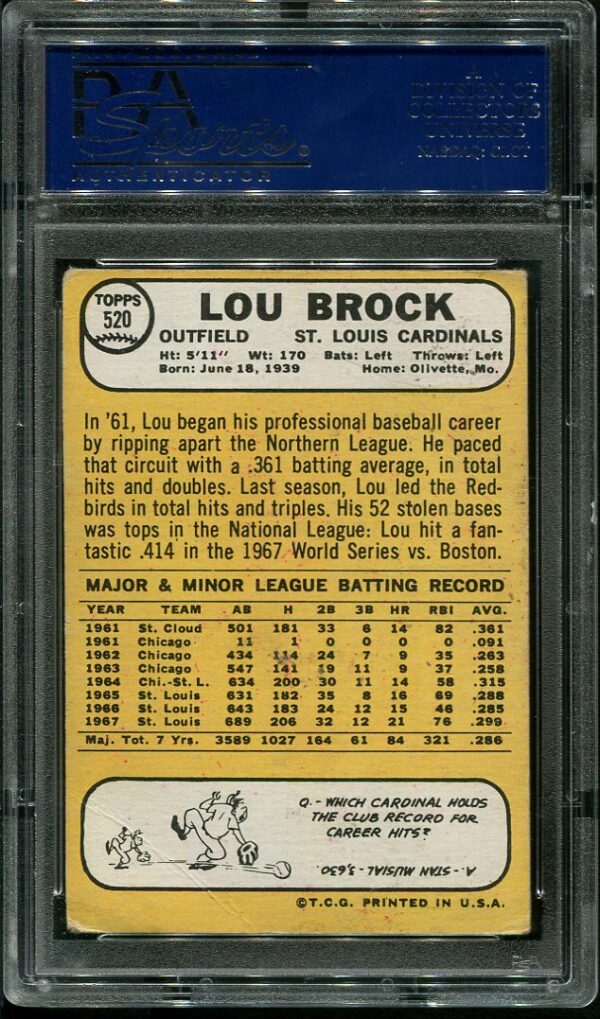 Authentic Autographed 1968 Topps #520 Lou Brock Baseball Card PSA/DNA Certified Authentic Autograph