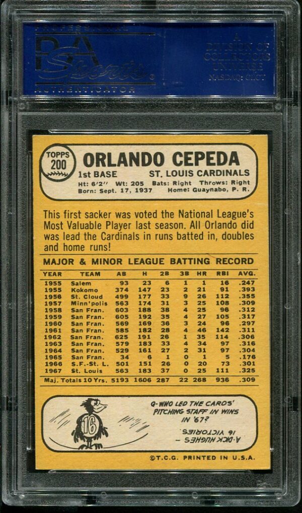 Authentic Autographed 1968 Topps #200 Orlando Cepeda PSA/DNA Certified Authentic Autograph