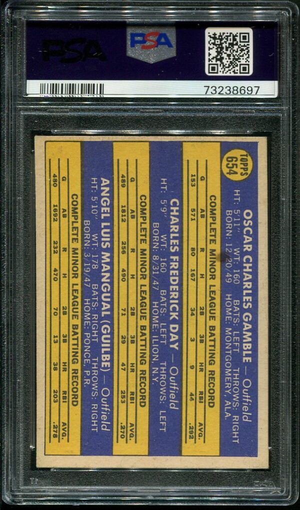 Authentic 1970 Topps #654 Oscar Gamble PSA 4 Rookie Baseball Card