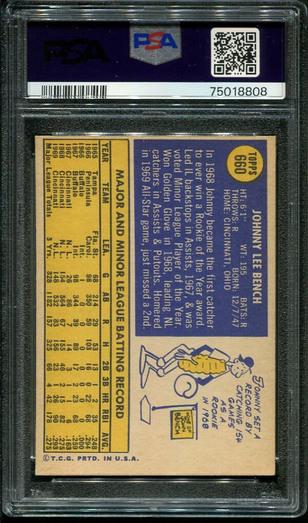 Authentic 1970 Topps #660 Johnny Bench PSA 6 Baseball Card