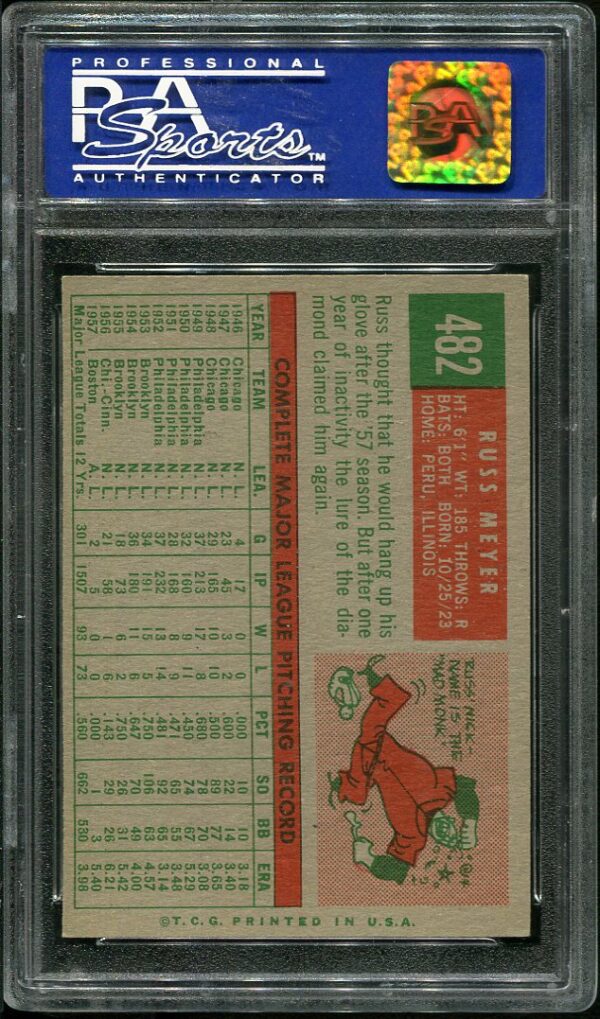 Authentic 1959 Topps #482 Russ Meyer PSA 8 Baseball Card