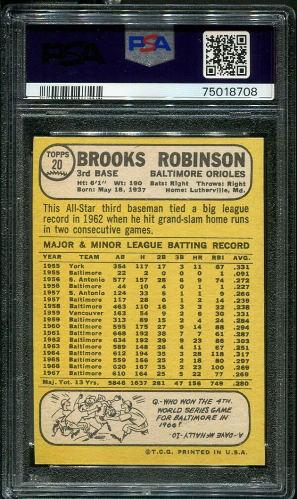 Authentic 1968 Topps Milton Bradley #20 Brooks Robinson PSA 7 Baseball Card
