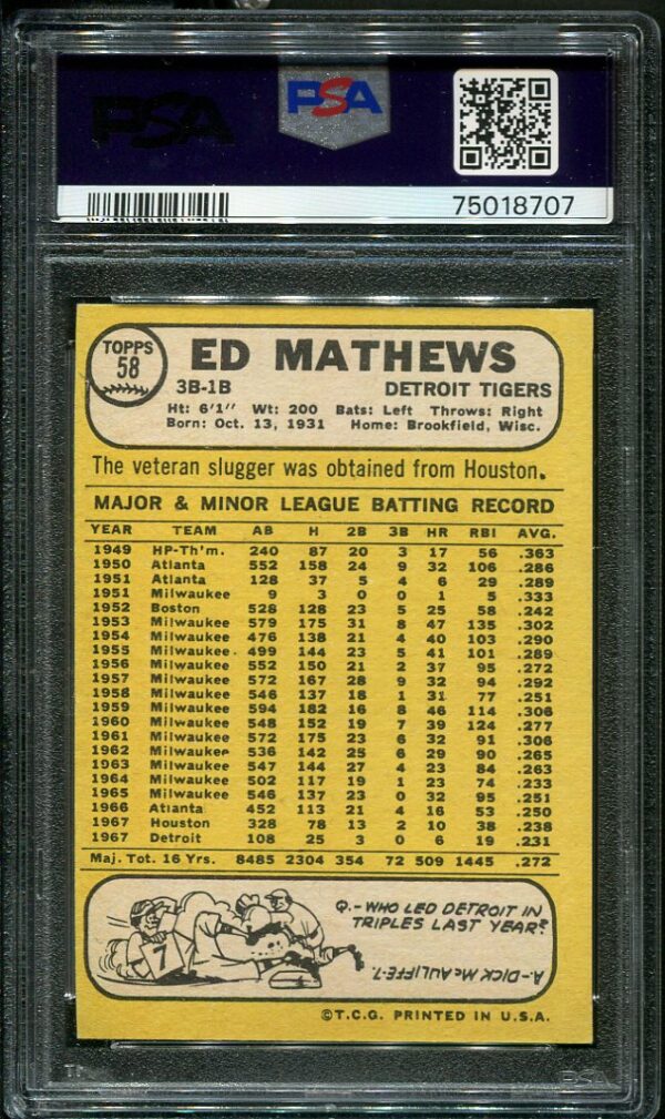 Authentic 1968 Topps Milton Bradley #58 Ed Mathews PSA 6 Baseball Card