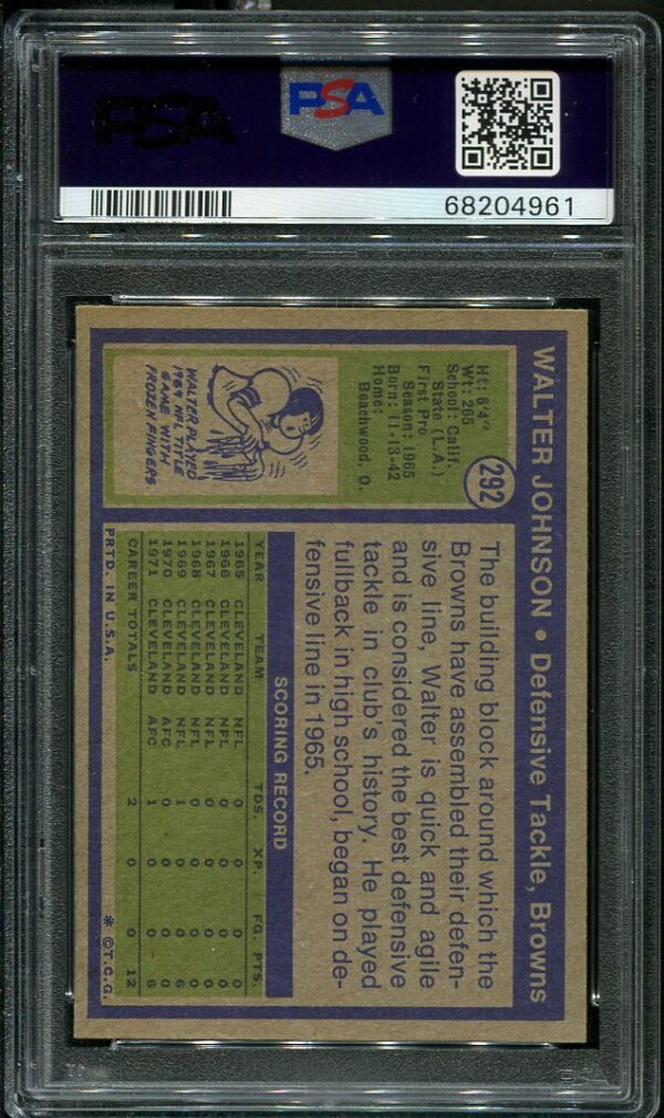 Authentic 1972 Topps #292 Walter Johnson PSA 7 Football Card