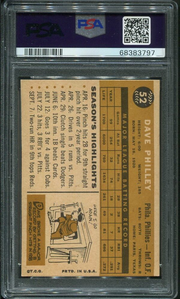 Authentic 1960 Topps #52 Dave Philley PSA 6 Baseball Card