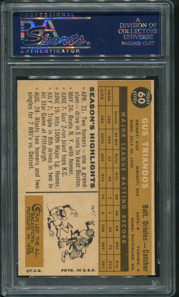 Authentic 1960 Topps #60 Gus Triandos PSA 7 Baseball Card