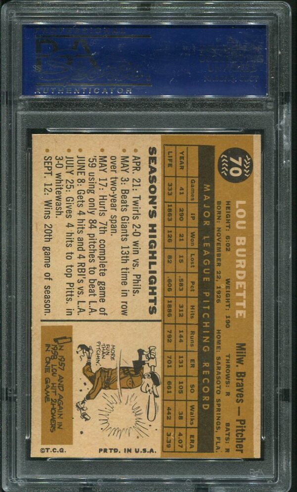 Authentic 1960 Topps #70 Lou Burdette PSA 7 Baseball Card