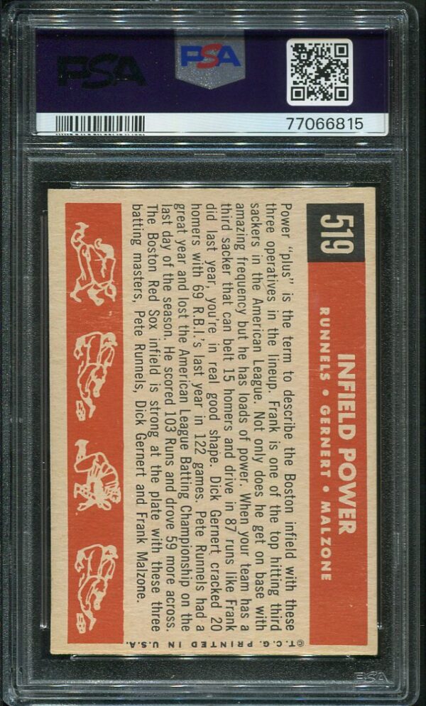 Authentic 1959 Topps #519 Infield Power PSA 7 Vintage Baseball Card