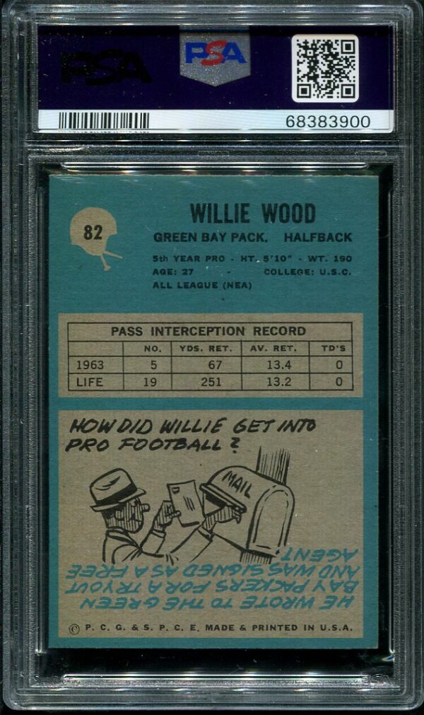 Authentic 1964 Philadelphia #82 Willie Wood PSA 8 Football Card