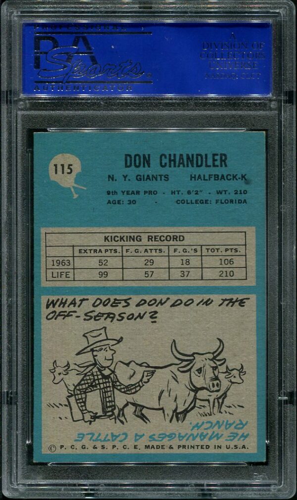 Authentic 1964 Philadelphia #115 Don Chandler PSA 8 Football Card