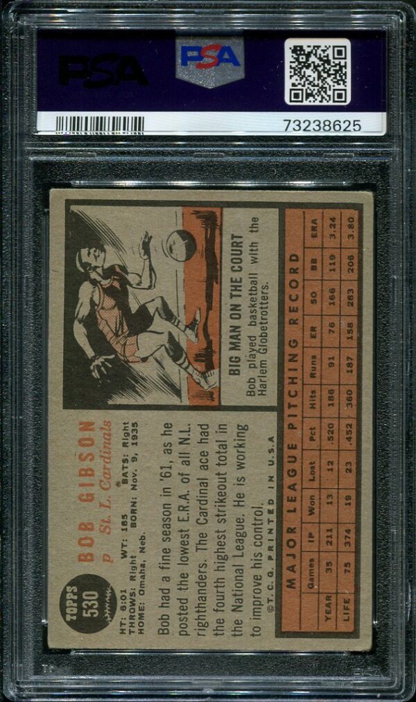 Authentic 1962 Topps #530 Bob Gibson PSA 3 Baseball Card