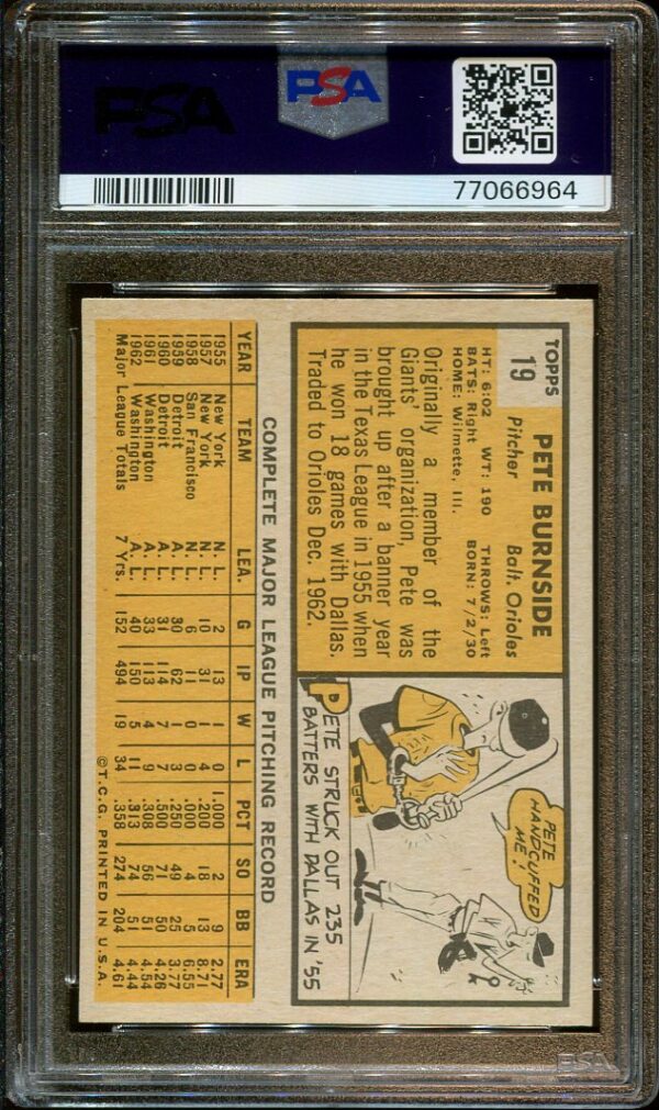 Authentic 1963 Topps #19 Pete Burnside PSA 7 Baseball Card