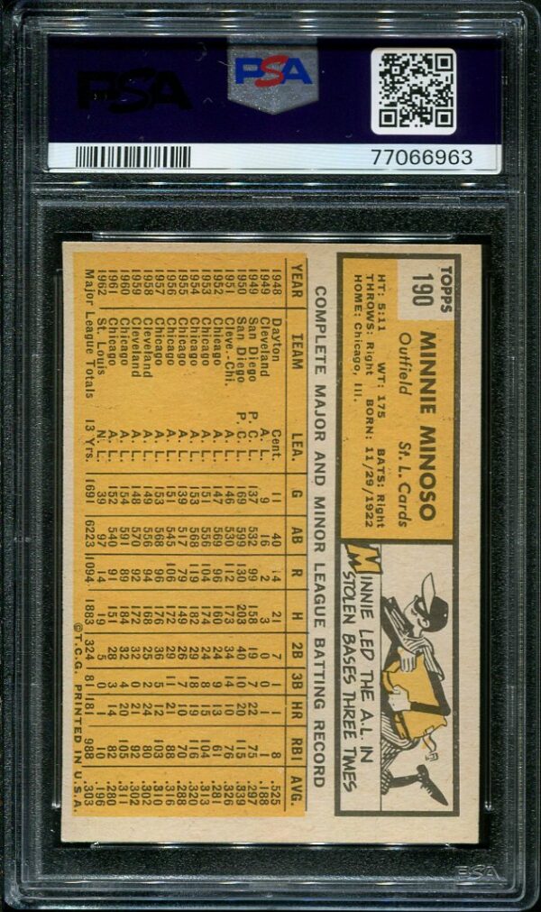 Authentic 1963 Topps #190 Minnie Minoso PSA 6 Baseball Card