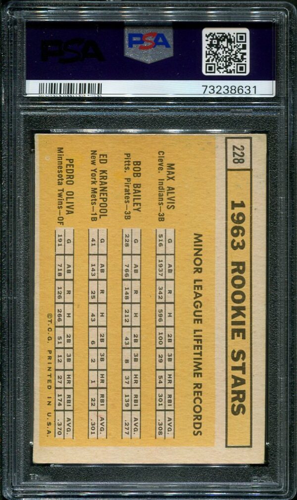 Authentic 1963 Topps #228 Tony Oliva PSA 3 Rookie Baseball Card