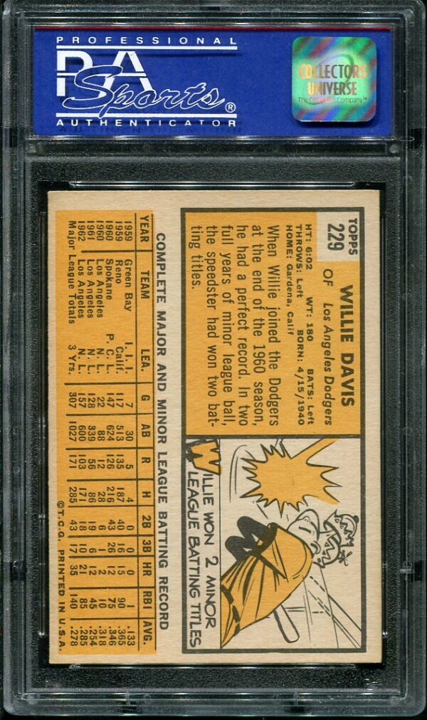 Authentic 1963 Topps #229 Willie Davis PSA 7 Baseball Card