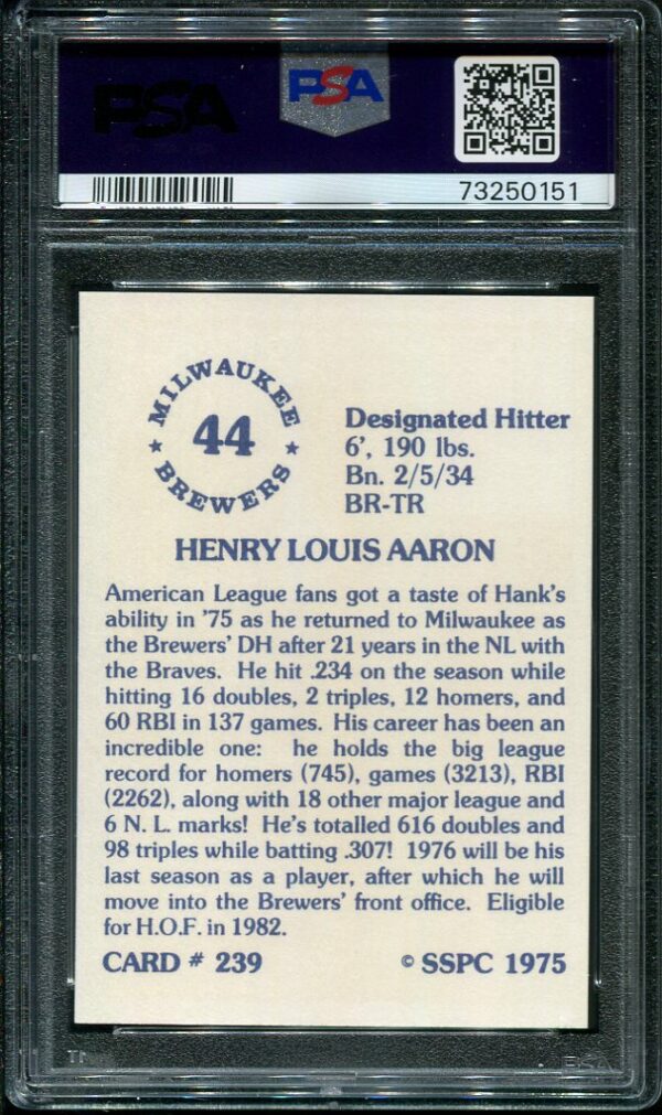 Authentic 1975 SSPC #239 Hank Aaron PSA 10 Baseball Card