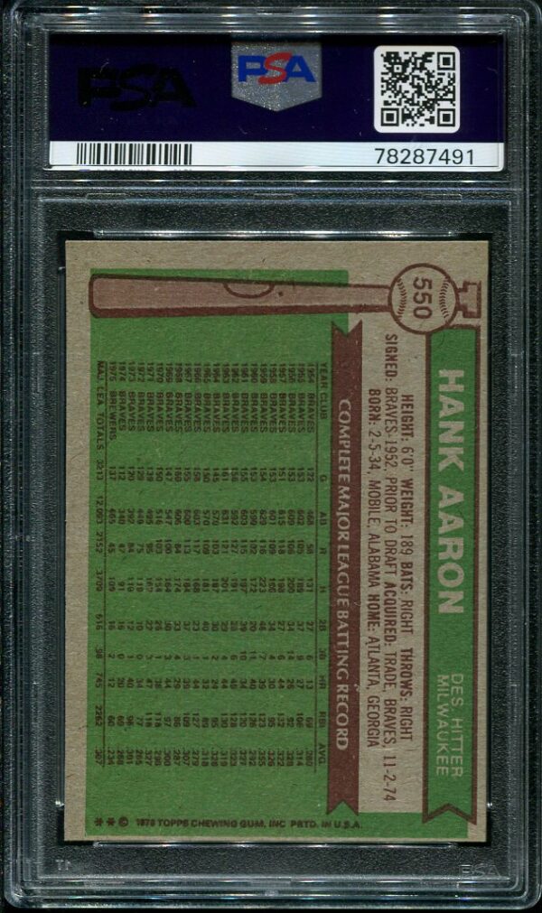 Authentic 1976 Topps #550 Hank Aaron PSA 7 Baseball Card