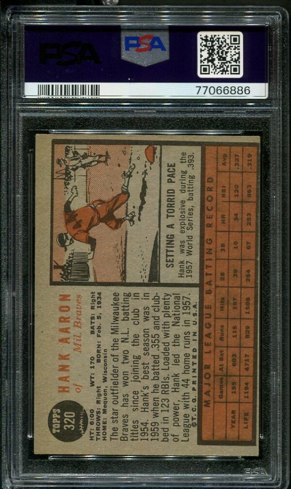 Authentic 1962 Topps #320 Hank Aaron PSA 3 Baseball Card