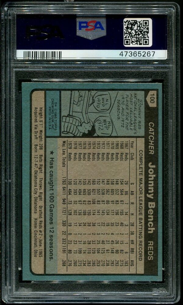 Authentic 1980 Topps #100 Johnny Bench PSA 9 Baseball Card