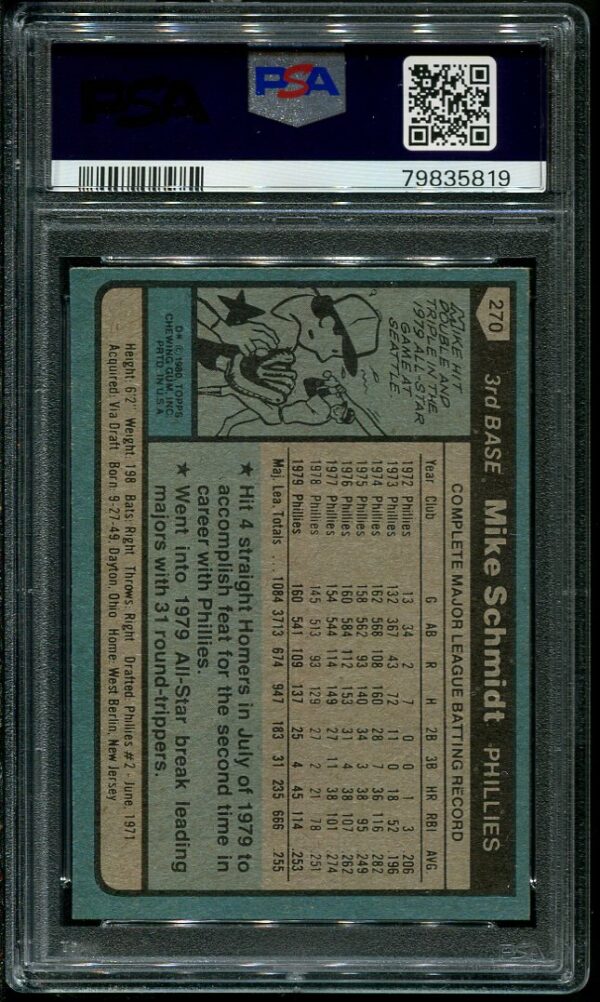 Authentic 1980 Topps #270 Mike Schmidt PSA 8 Baseball Card