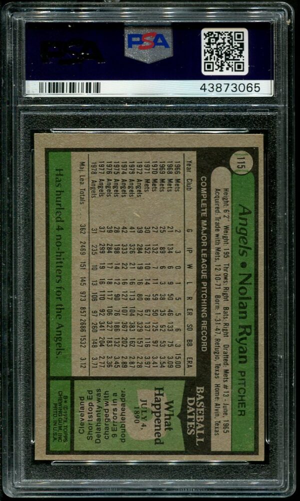 Authentic 1979 Topps #115 Nolan Ryan PSA 8 Baseball Card