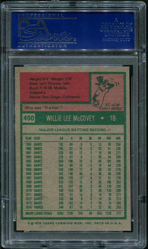Authentic 1975 Topps #450 Willie McCovey PSA 8 Baseball Card