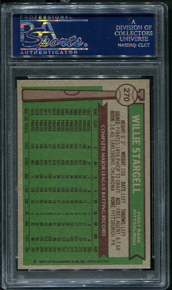 Authentic 1976 Topps #270 Willie Stargell PSA 8 Baseball Card