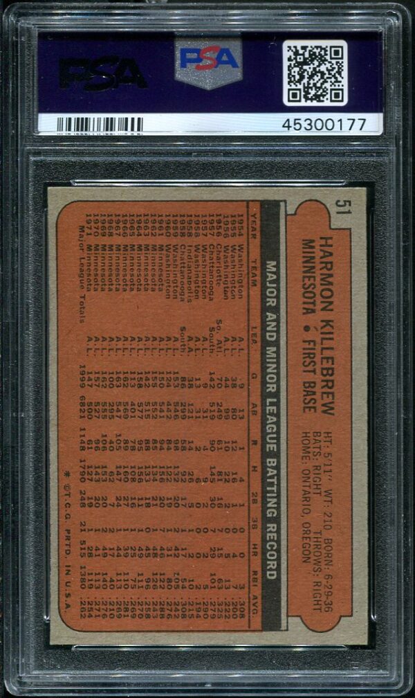 Authentic 1972 Topps #51 Harmon Killebrew PSA 7 Baseball Card
