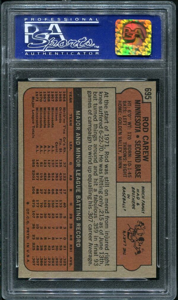 Authentic 1972 Topps #695 Rod Carew PSA 8 Baseball Card