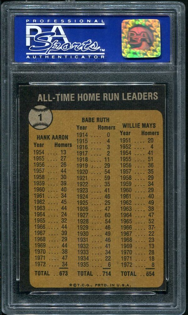 Authentic 1973 Topps #1 All Time HR Leaders PSA 8 Baseball Card