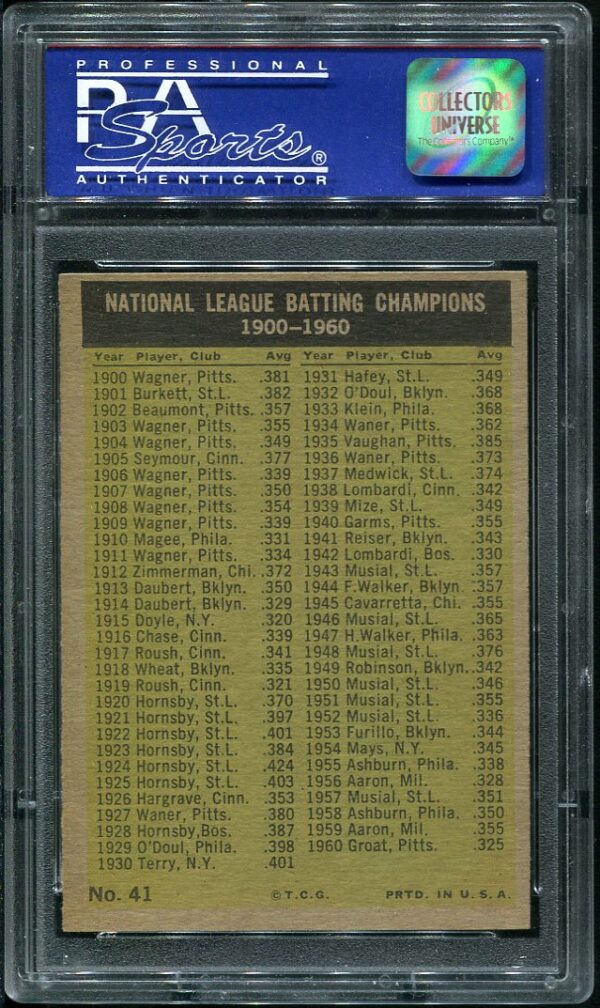 1961 Topps #41 NL Batting Leaders Willie Mays & Roberto Clemente PSA 7 Baseball Card
