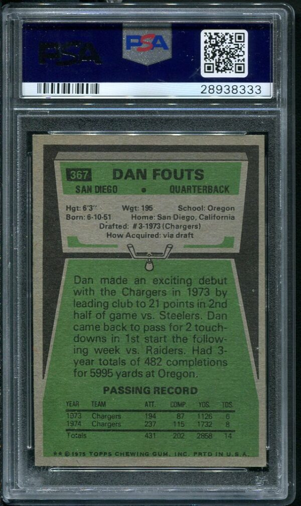 Authentic 1975 Topps #367 Dan Fouts PSA 7 Football Card