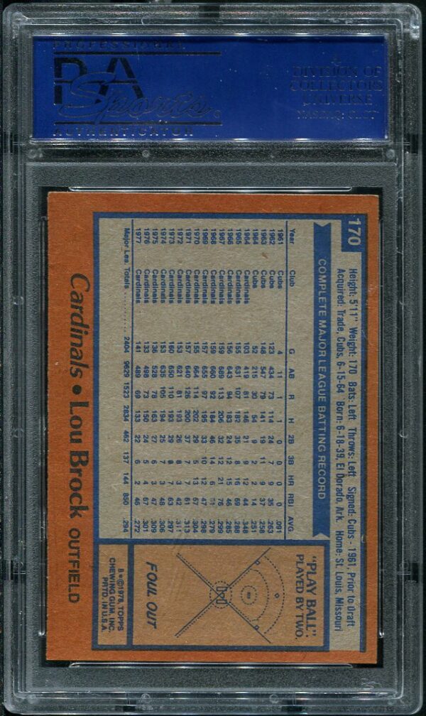 Authentic 1978 Topps #170 Lou Brock PSA 8 Baseball Card