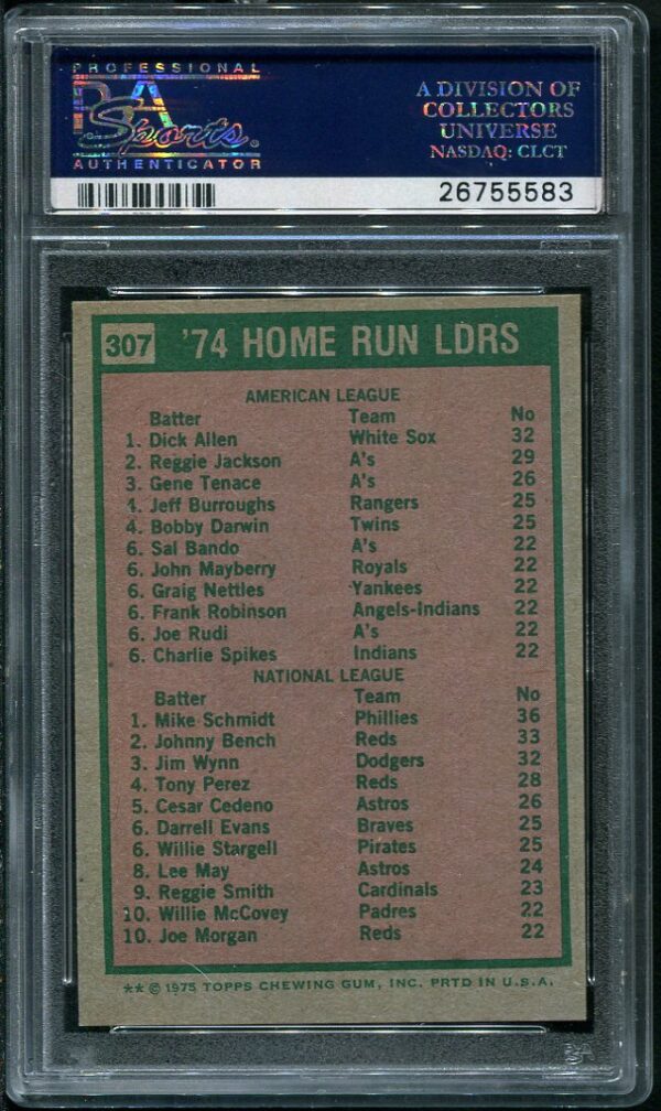 Authentic 1975 Topps #307 Home Run Leaders Mike Schmidt/Dick Allen PSA 8 Baseball Card