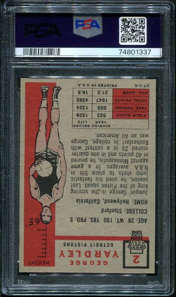 Authentic 1957 Topps #2 George Yardley PSA 5 Basketball Card