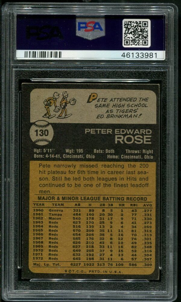Authentic 1973 Topps #130 Pete Rose PSA 7 Baseball Card