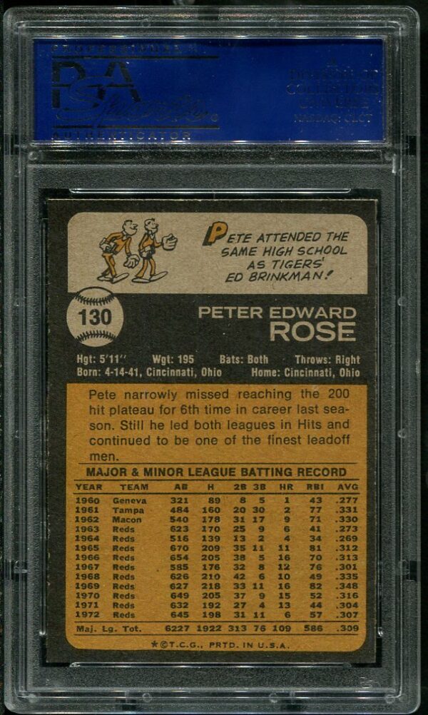 Authentic 1973 Topps #130 Pete Rose PSA 7 Baseball Card