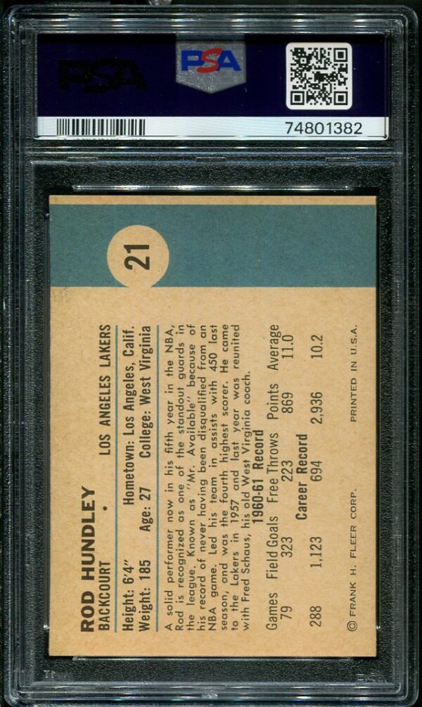 Authentic 1961 Fleer #21 Rod Hundley PSA 7 Basketball Card