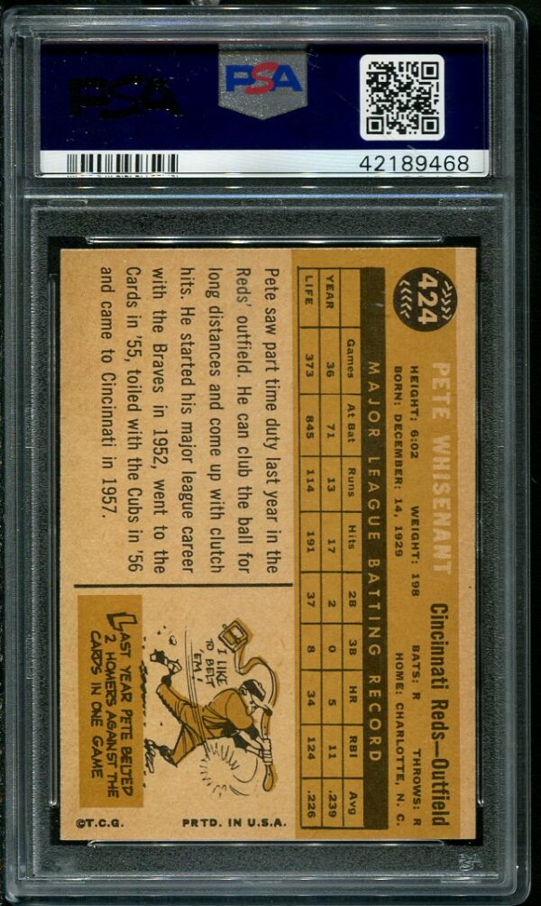Authentic 1960 Topps #1424 Pete Whisenant PSA 7 Baseball Card