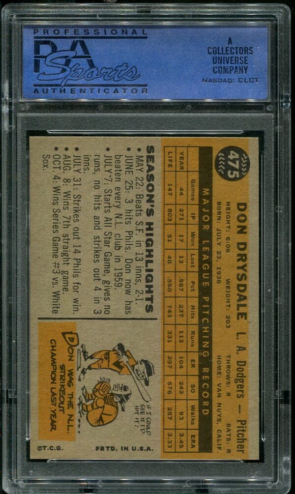 Authentic 1960 Topps #475 Don Drysdale PSA 8 Baseball Card