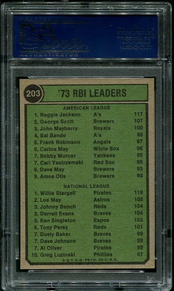 Authentic 1974 Topps #203 RBI Leaders Stargell/Jackson PSA 8 Baseball Card